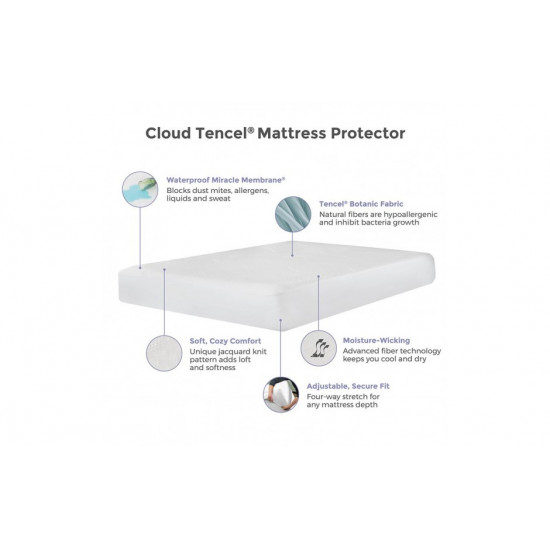 Cloud Mattress Protector