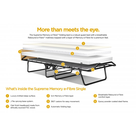 Supreme Folding Bed with Memory Mattress